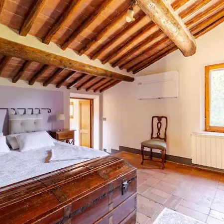 Podere Casetta Entire In Exclusive Use Siena * Sovicille